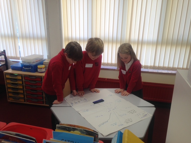 Nursery Consultation with School Council