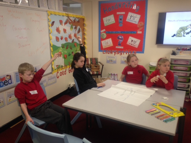 Nursery Consultation with School Council